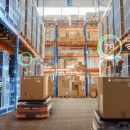 Smart Warehouses: The Future of Supply Chain Efficiency